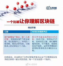 第一波無錫企業(yè)入場(chǎng) 區(qū)塊鏈技術(shù)服務(wù)的機(jī)遇與實(shí)踐